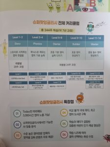 슈퍼팟잉글리쉬